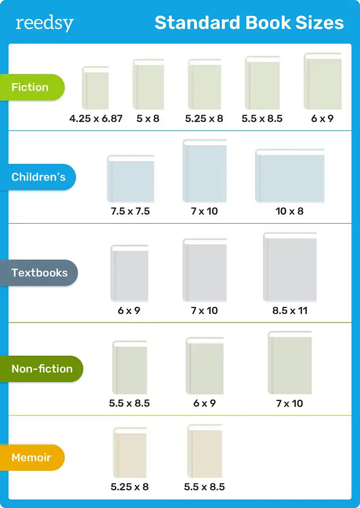 Pocket-Sized Blank Notebook
